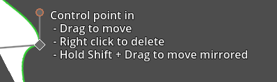 shar corner